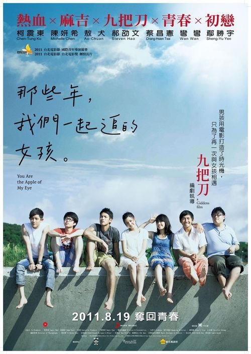 TrentUniversity成绩单修改